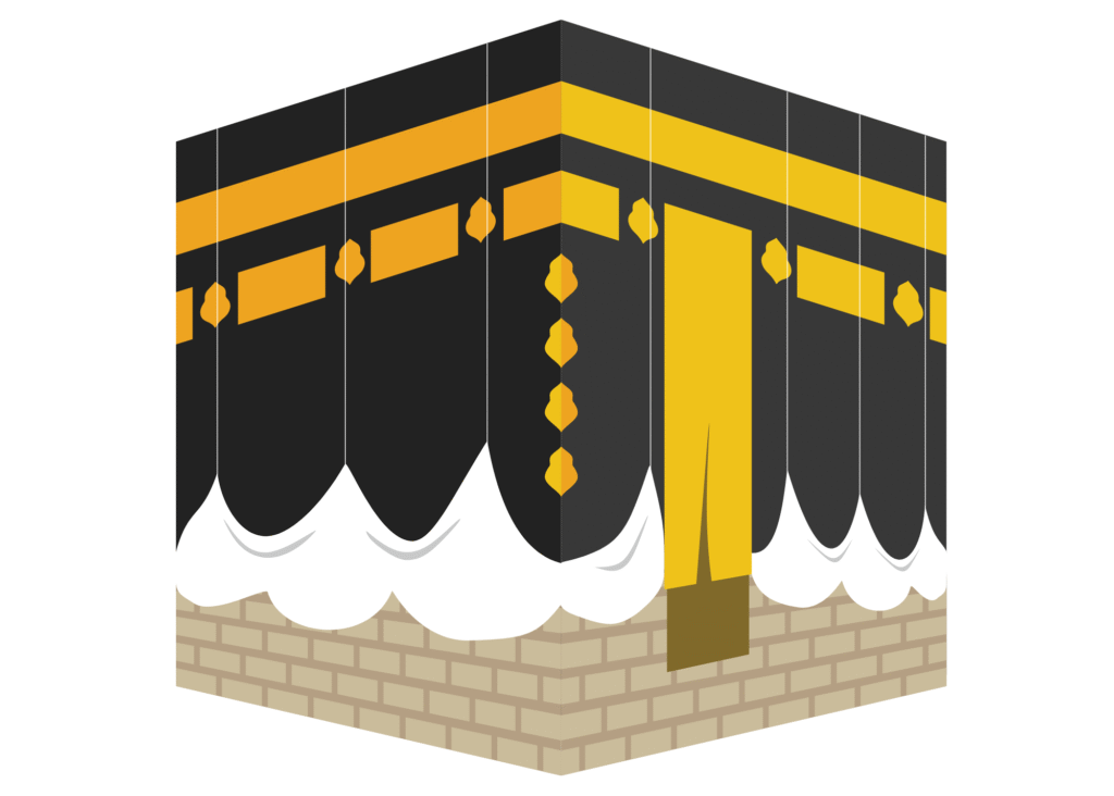 Makkah et Ses Multiples Appellations