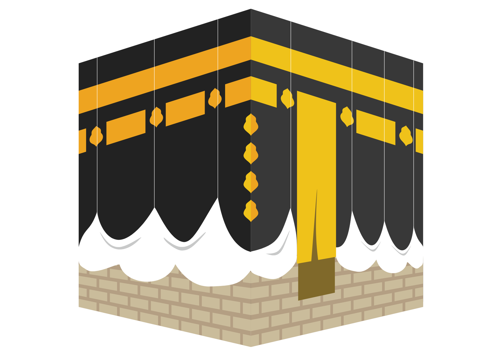 Makkah et Ses Multiples Appellations